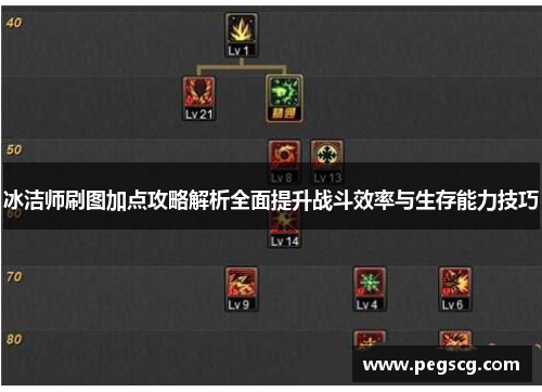 冰洁师刷图加点攻略解析全面提升战斗效率与生存能力技巧 冰洁师刷图加点攻略解析全面提升战斗效率与生存能力技巧